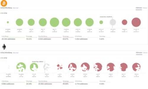 比特币钱包操作指南：如何安全地将比特币放入你的数字钱包