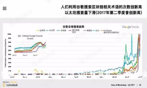 一步步教你如何使用TP钱包创建SOL链钱包 - 跨链交易新时代