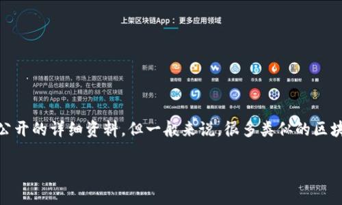 TPWallet 是一个基于区块链技术的钱包应用，旨在为用户提供安全、便捷的数字资产管理服务。它的确切发明地点并没有公开的详细资料，但一般来说，很多类似的区块链项目通常是在大城市或技术中心，尤其是一些科技公司和初创公司集聚的地方发源的，例如美国的硅谷、香港、深圳等地。

如果你对 TPWallet 的起源或功能有更多具体问题，欢迎提出！