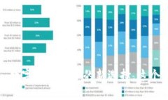猎豹比特币钱包：数字资产管理的新选择，这个