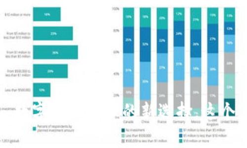 猎豹比特币钱包：数字资产管理的新选择，这个“猎豹”真的快吗？