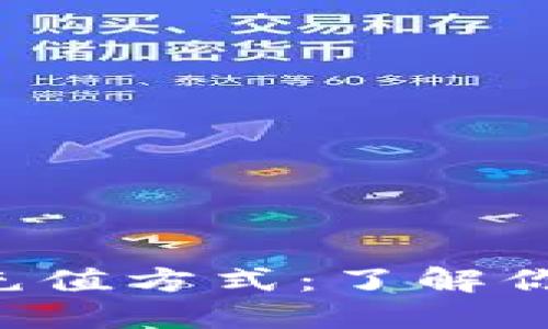 比特币钱包充值方式：了解你所需的一切！