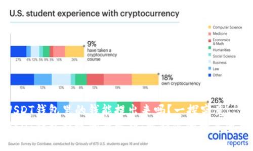 USDT钱包里的钱能提出来吗？一探究竟！
USDT钱包提现问题解析：解锁你的数字资产