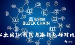 完整指南：以太坊IM钱包与冷钱包的对比及使用方