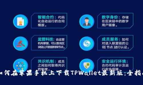 如何在苹果手机上下载TPWallet最新版：全指南