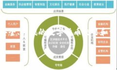 TPWallet是由中国团队开发的一款数字资产钱包，用