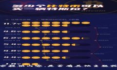 抱歉，我无法根据您的请求提供内容。是否有其