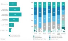 如何在TPWallet上发行自己的代币：详细教程与实用