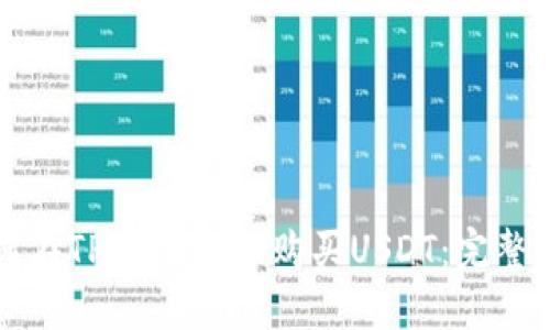 如何在TPWallet上购买USDT：完整指南