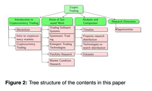 华为钱包门禁卡无法使用的解决方案与常见问题解析