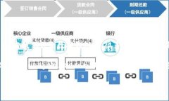在加密货币的世界里，＂Token＂ 一词通常指代某