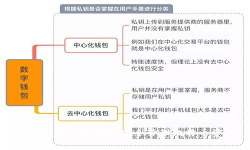 如何使用公鹿钱包安全管理比特币资产