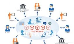 OKB提现到微信钱包的时间及流程详解