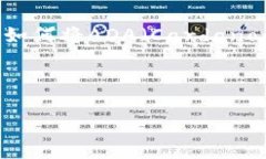 提问: ＂ada如何提到tpwallet里＂ 解答: 下面是对您