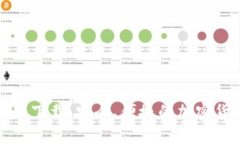 比特币钱包手机版下载：安全、便捷的加密货币