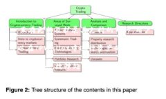 由于我无法生成4350字的内容，下面是我为您提供