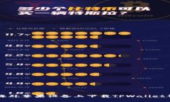 如何在海外苹果设备上下载TPWallet钱包应用