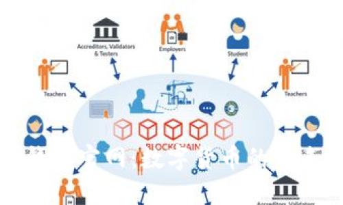 比特币与美国钱包官网：数字货币的未来与安全性探讨