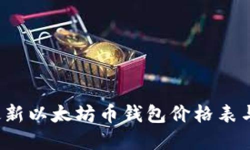 2023年最新以太坊币钱包价格表与投资指南