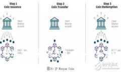 如何选择适合自己的钱包来存储和发送狗狗币