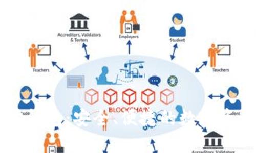 手机上的以太坊钱包：安全、便捷的数字资产管理解决方案
