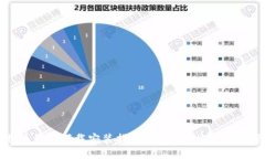 官方比特币钱包下载安装指南：安全、便捷的数