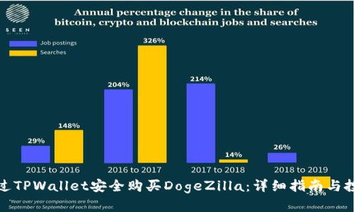 如何通过TPWallet安全购买DogeZilla：详细指南与投资建议