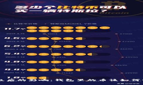 以太坊升级后的影响：钱包里的币该如何管理与配置