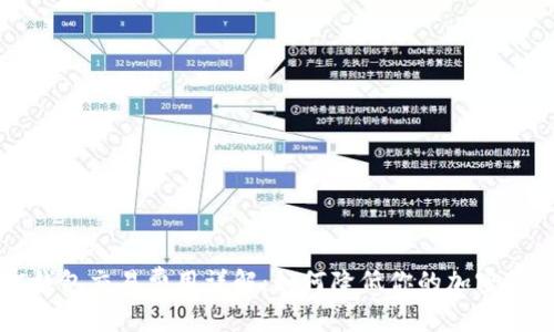 2023年LTC钱包交易费用详解：如何降低你的加密货币交易成本