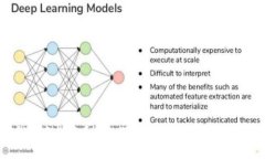 如何在TP钱包中找回丢失的狗狗币：详细步骤与常