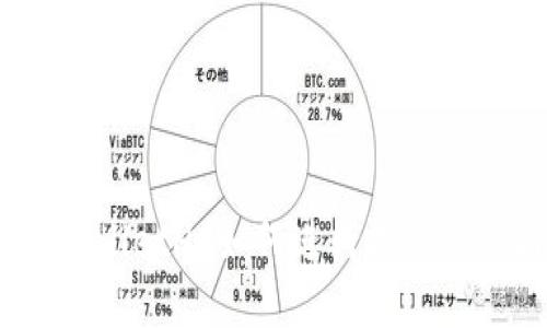 深入解析：tpwalletHC如何进行挖矿操作与最佳实践